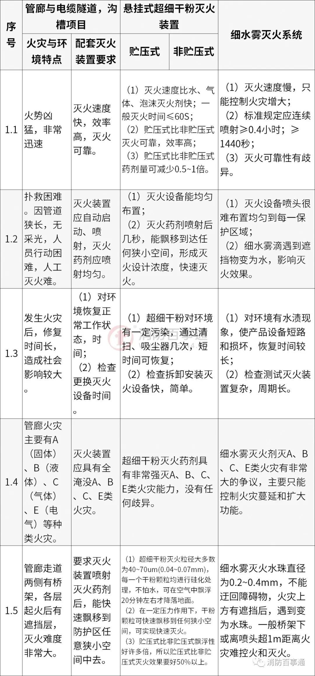 澳门原料1688