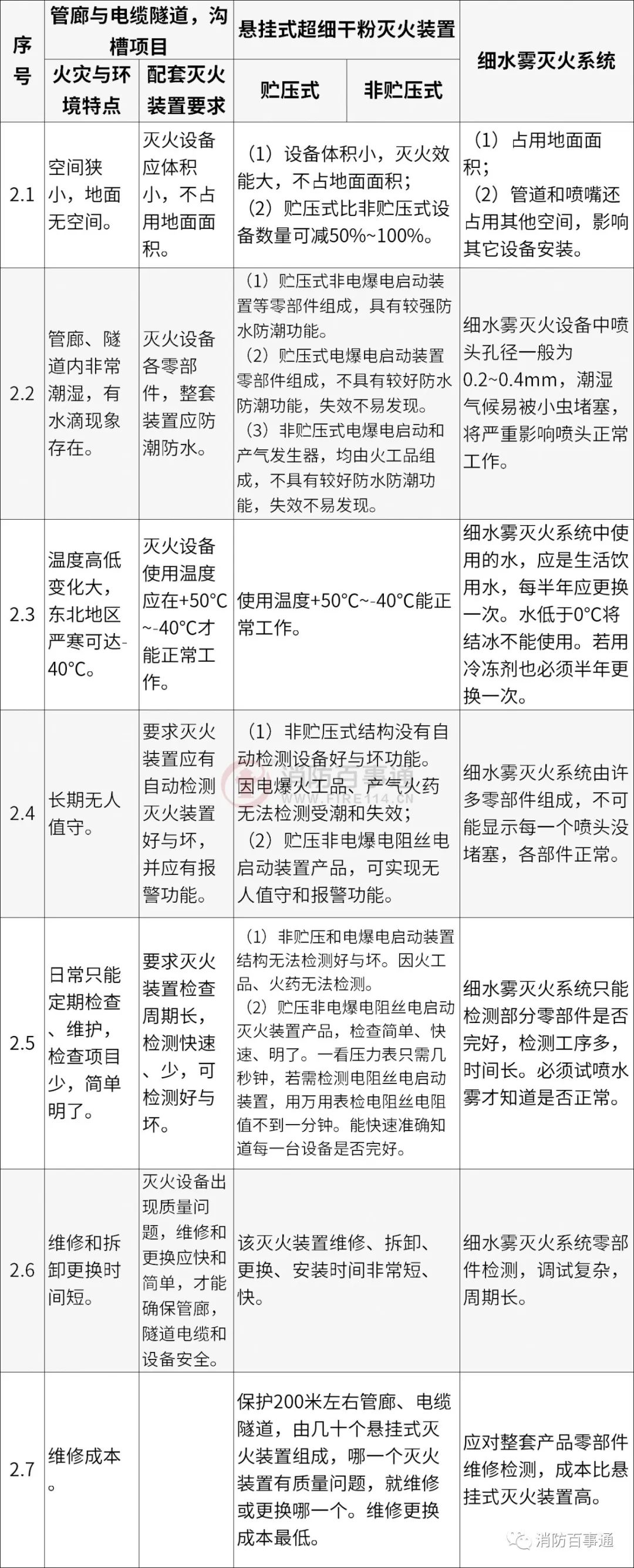 澳门原料1688