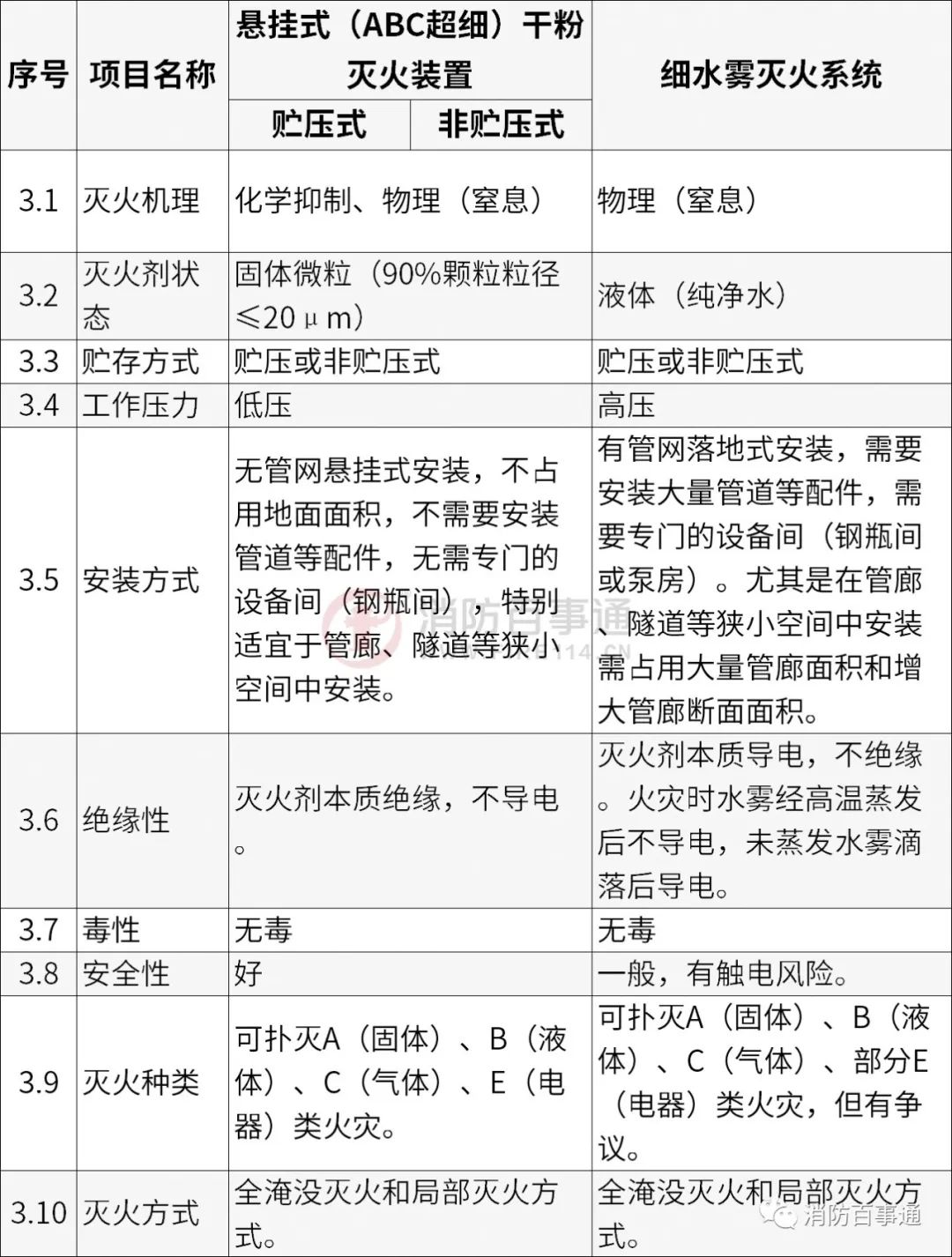 澳门原料1688