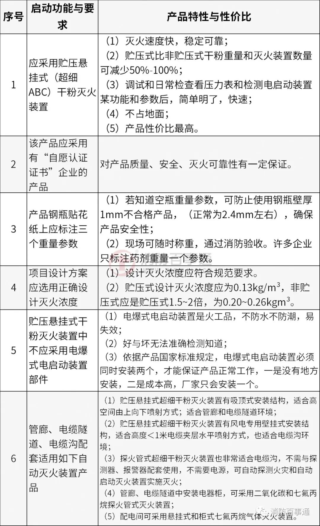 澳门原料1688