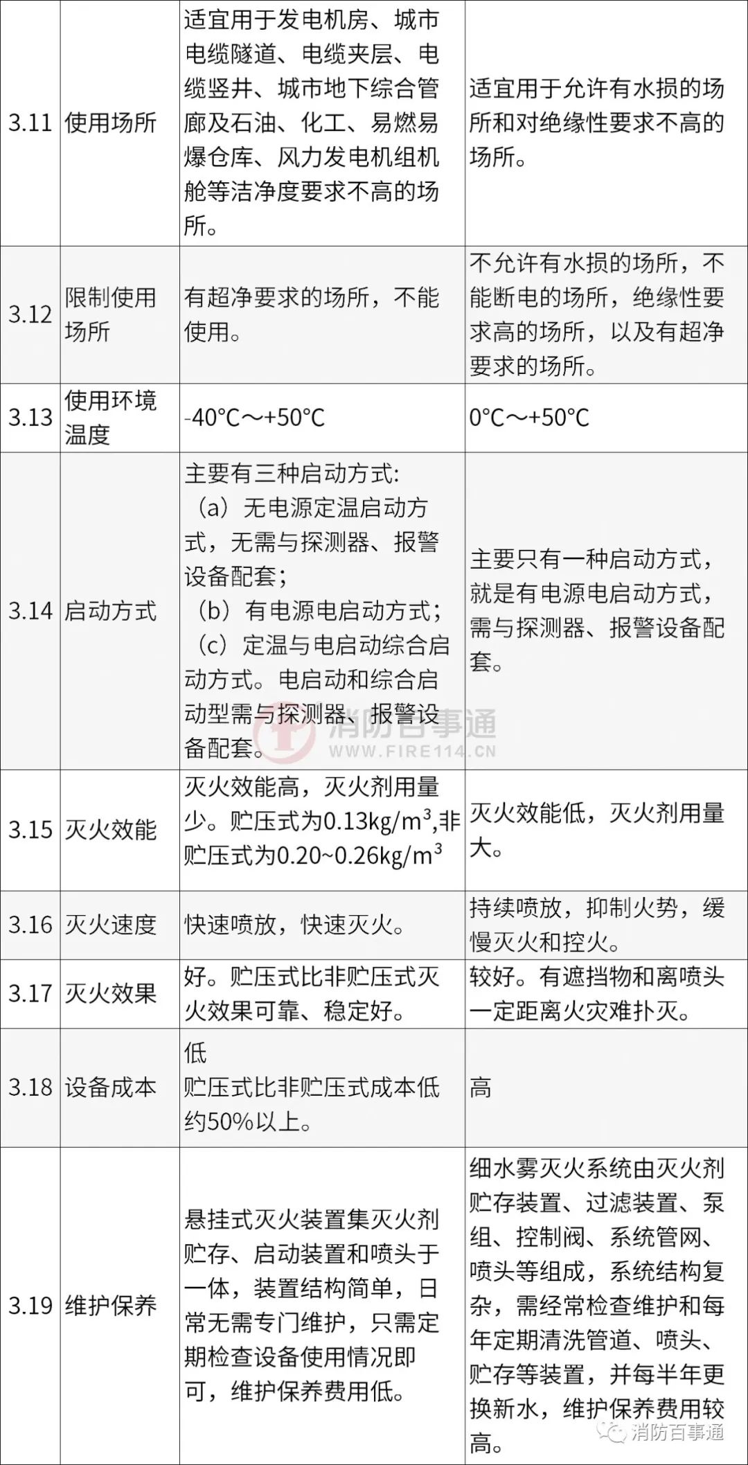 澳门原料1688