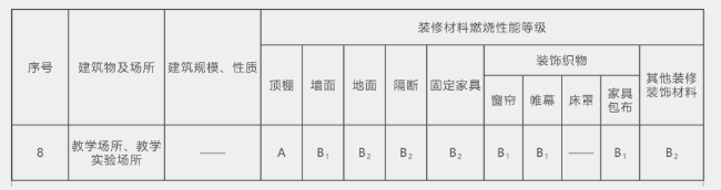 澳门原料1688