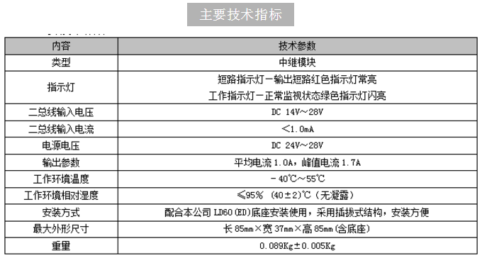 澳门原料1688