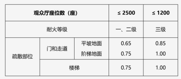 澳门原料1688