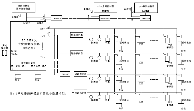 澳门原料1688