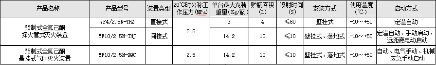 澳门原料1688