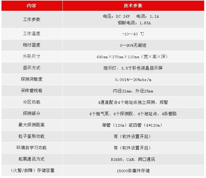 澳门原料1688