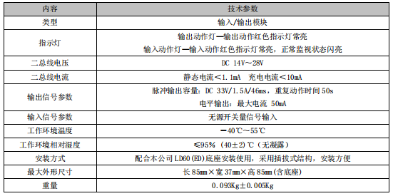 澳门原料1688