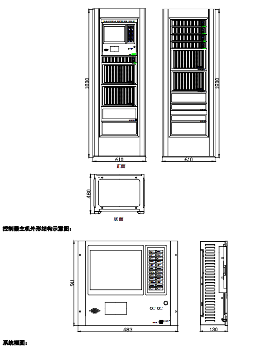 澳门原料1688