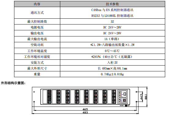 澳门原料1688