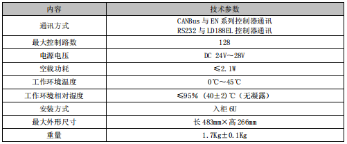 澳门原料1688