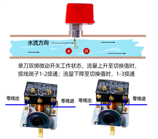 澳门原料1688