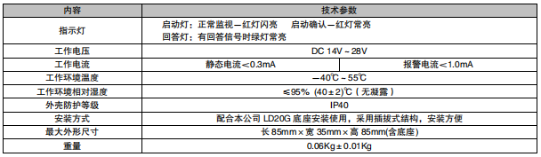 澳门原料1688