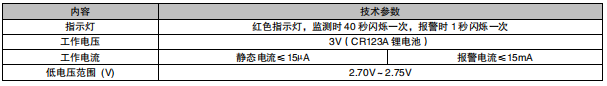 澳门原料1688