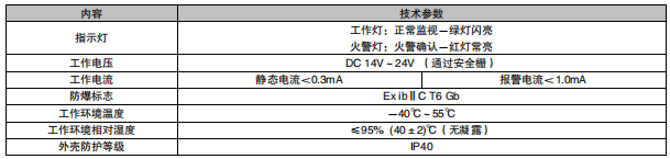 澳门原料1688