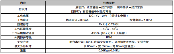 澳门原料1688
