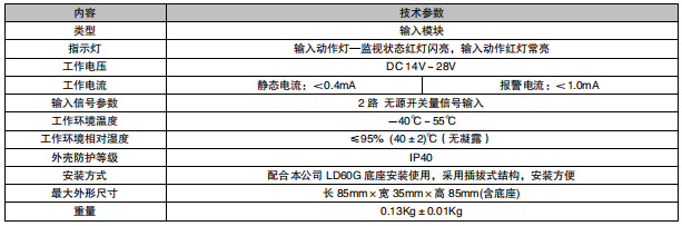 澳门原料1688