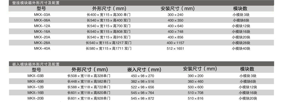 澳门原料1688