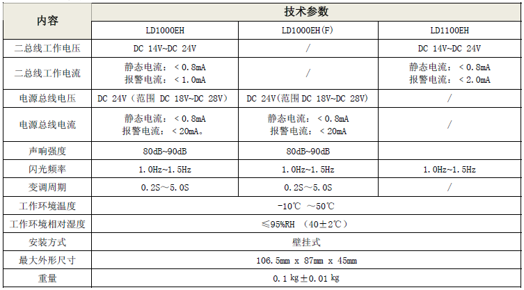 澳门原料1688