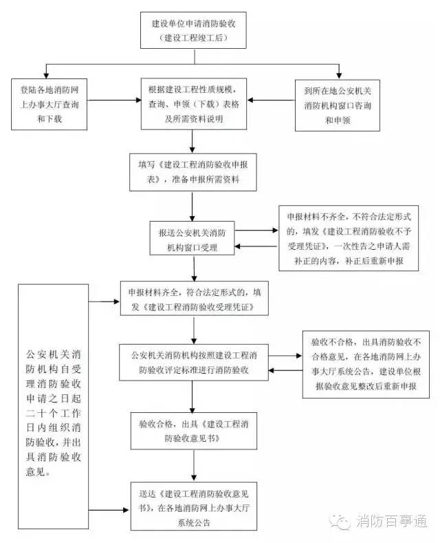 澳门原料1688