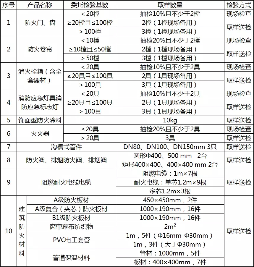 澳门原料1688
