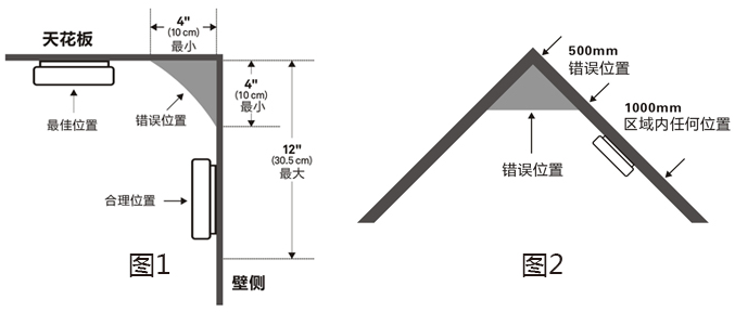 澳门原料1688