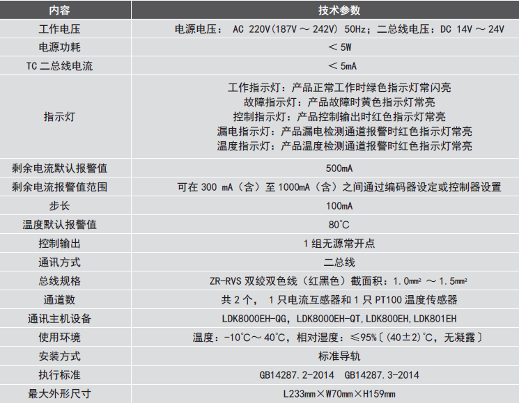 澳门原料1688