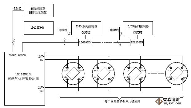 澳门原料1688