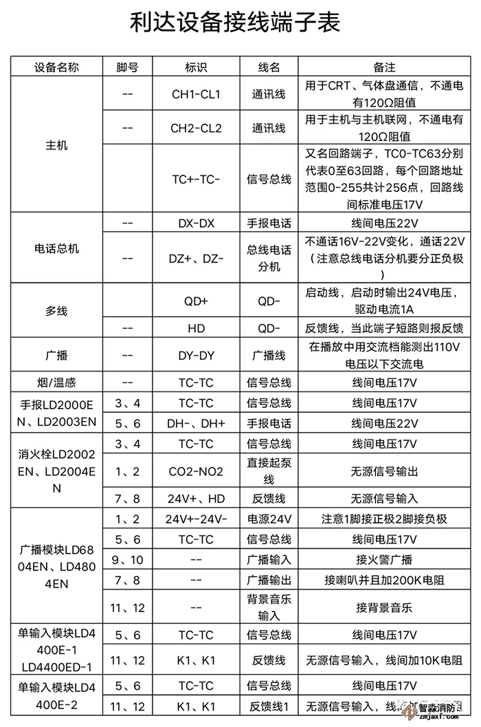 澳门原料1688