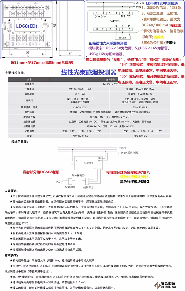 澳门原料1688