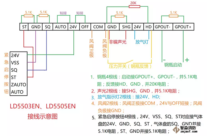 澳门原料1688