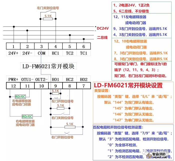 澳门原料1688