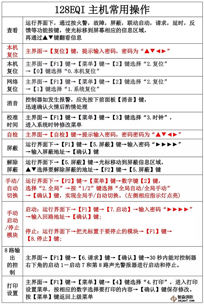 澳门原料1688