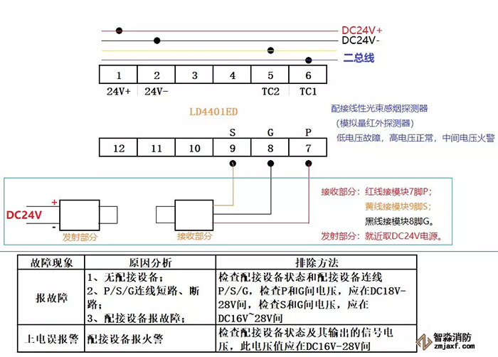 澳门原料1688