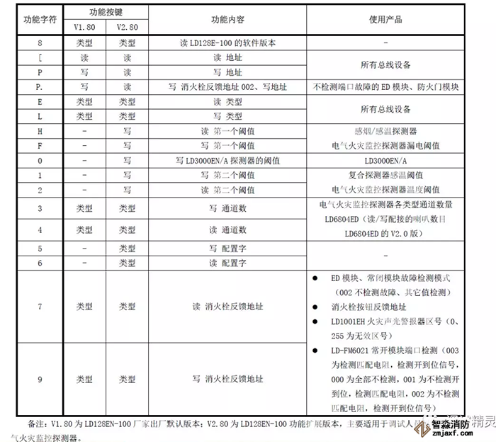 澳门原料1688