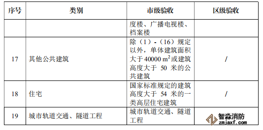 澳门原料1688