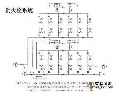 澳门原料1688