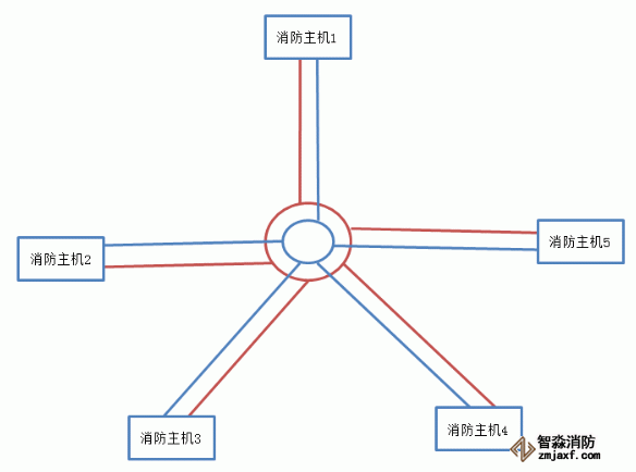 澳门原料1688