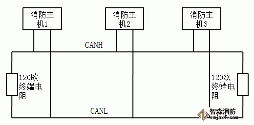 澳门原料1688