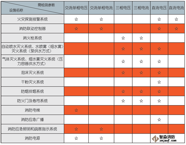 澳门原料1688