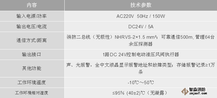 澳门原料1688