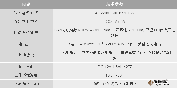 澳门原料1688