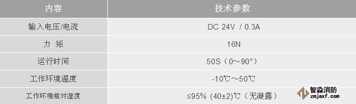 澳门原料1688