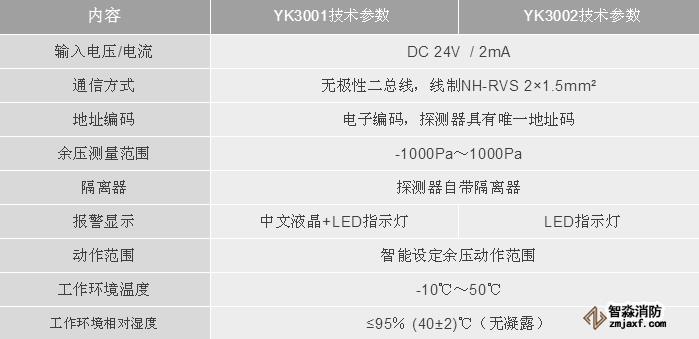 澳门原料1688
