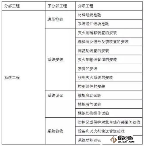澳门原料1688