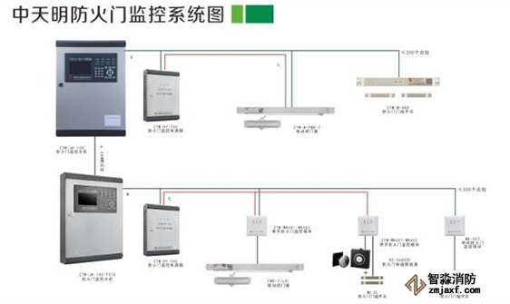 澳门原料1688