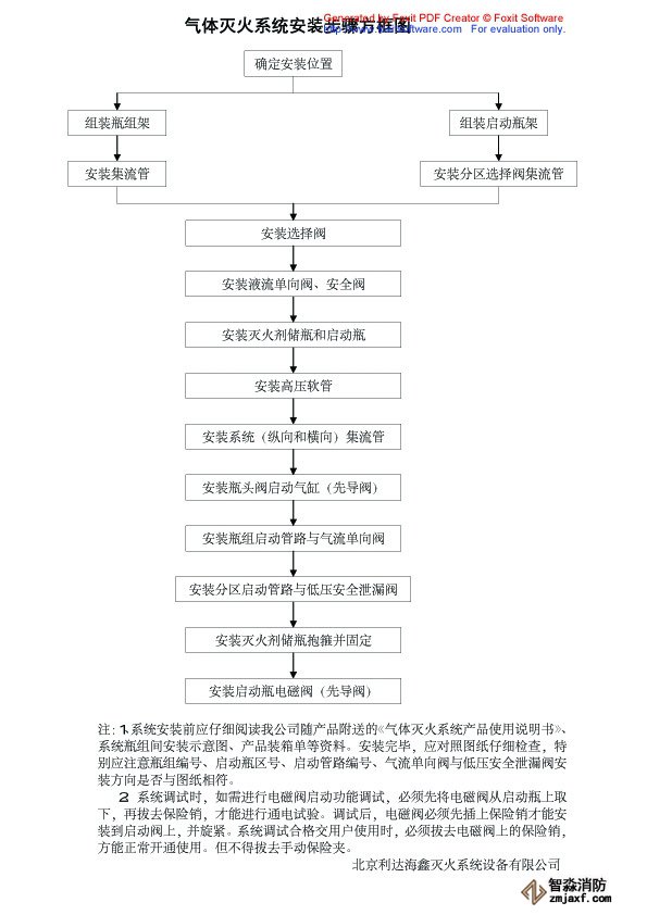 澳门原料1688