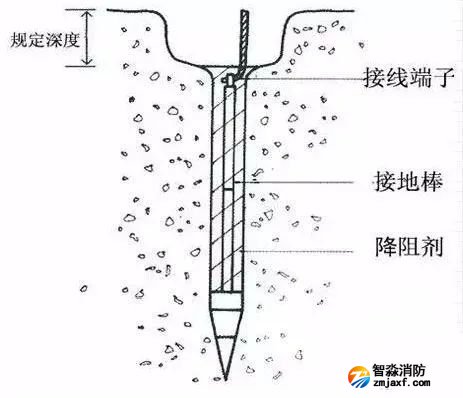 澳门原料1688