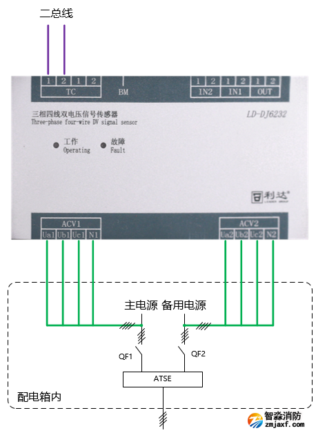澳门原料1688