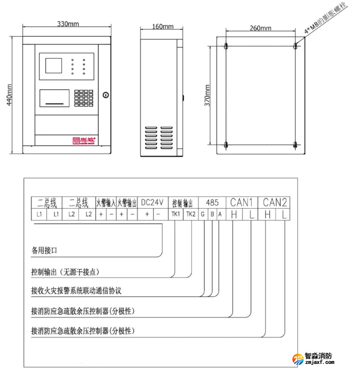 澳门原料1688